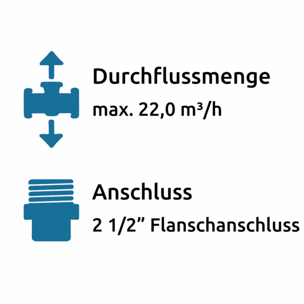 MATpure W722 – Bild 3